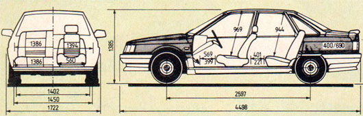 Renault 21 Turbo